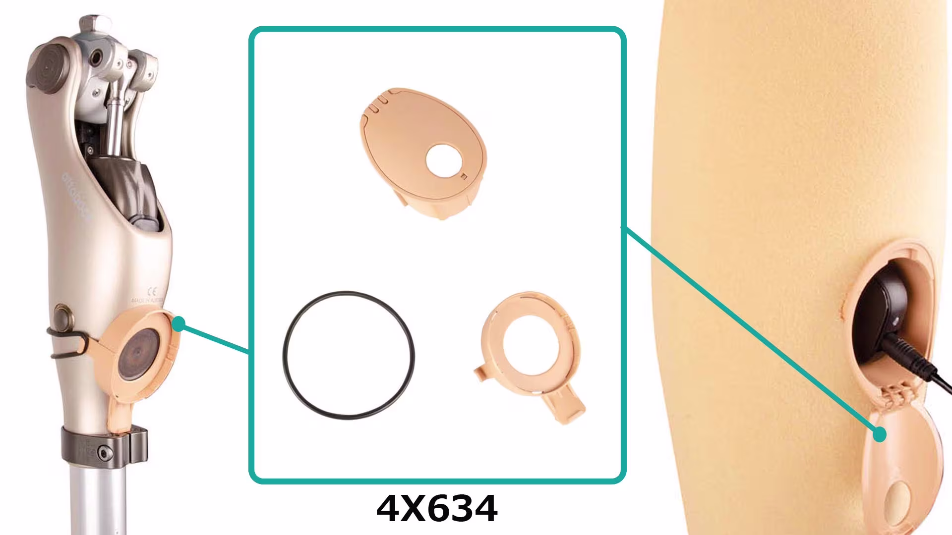 義足コンピューター制御膝継手Kenevoケネボ 4X634-3S26フォームカバー