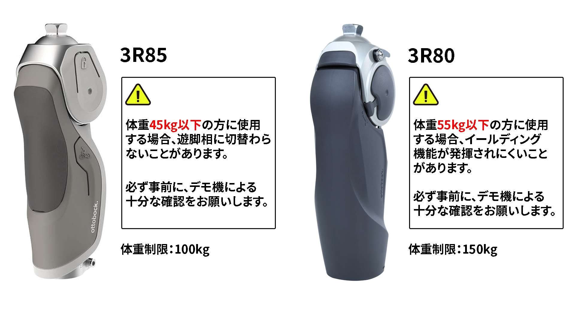 3R80-3R85 weight limit_JA-JP