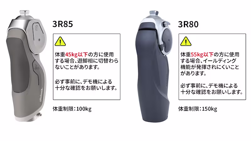 3R80-3R85 weight limit_JA-JP