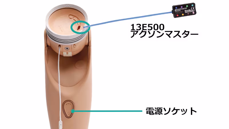 筋電義手 構造と仕組み michelangeloミケランジェロ 12K501アクソンアーム肘継手 筋電シグナルでロック/アンロック操作 AFB肘屈曲アシスト機能