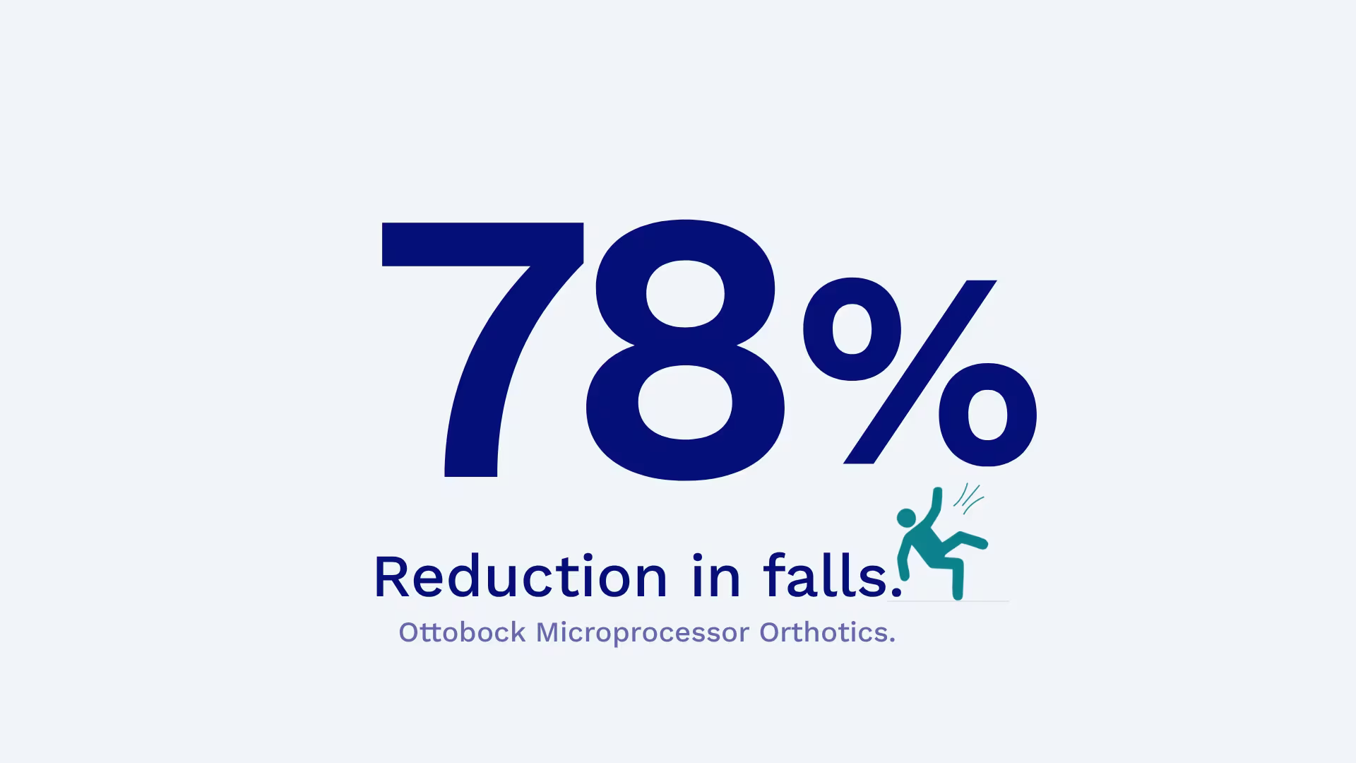 78