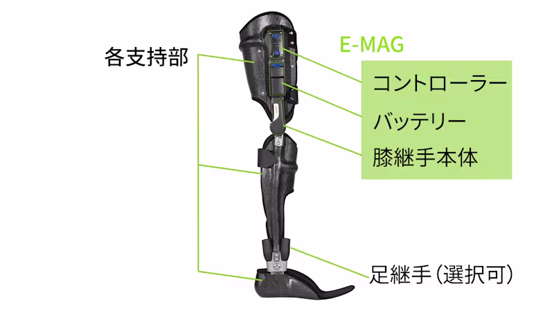 e-mag01