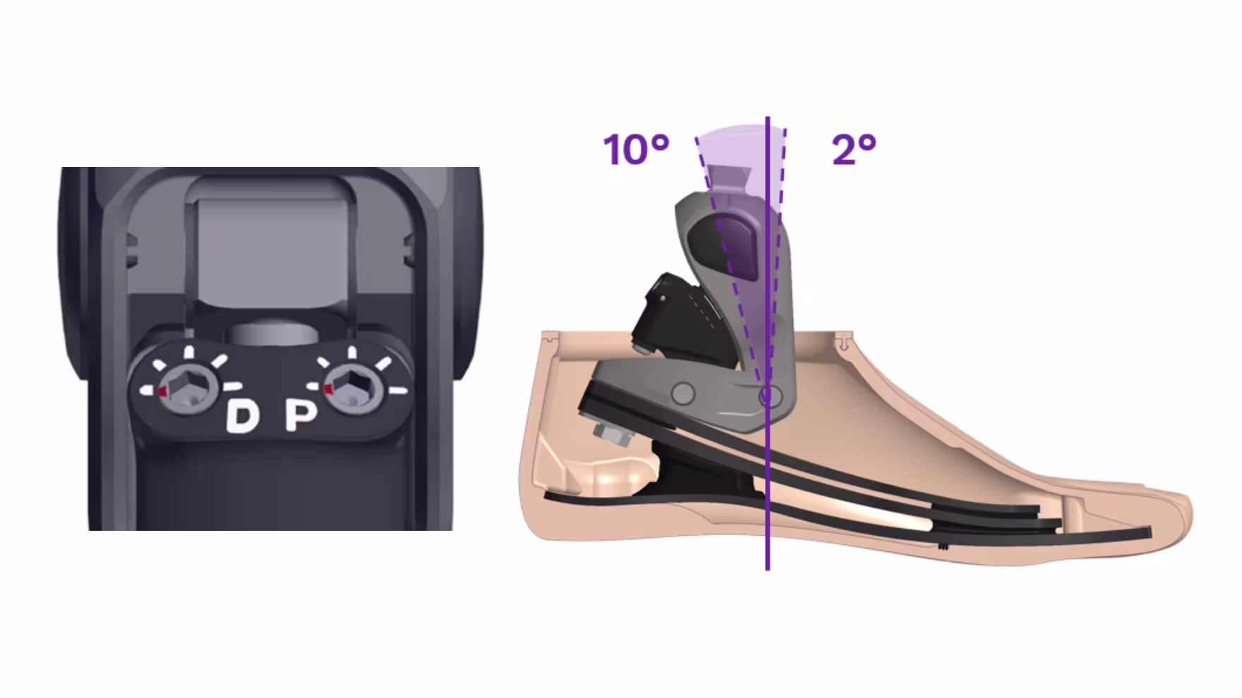 Taleo Adapt - Hydraulic Ankle Joint