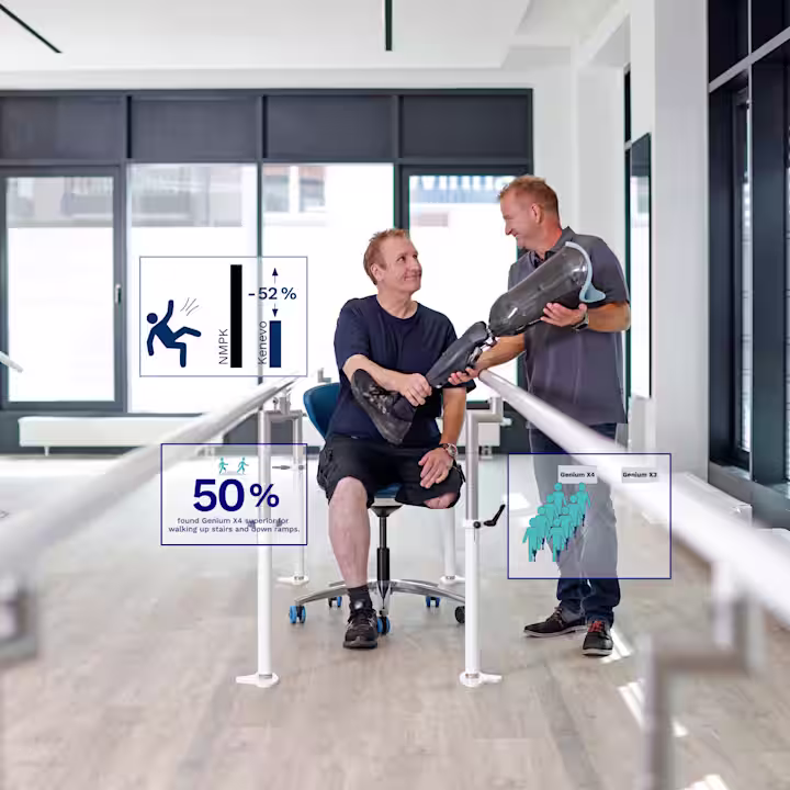 MPK Clinical Evidence - stage module image w numbers (SC)