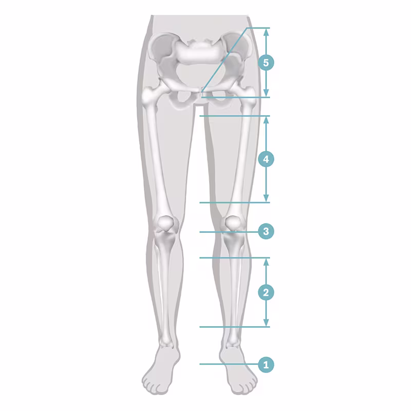 FirstSpiritExport,OBISCM-1557,web_site,prosthetics_2,infos_for_amputees,finding_the_best_foot_for_you