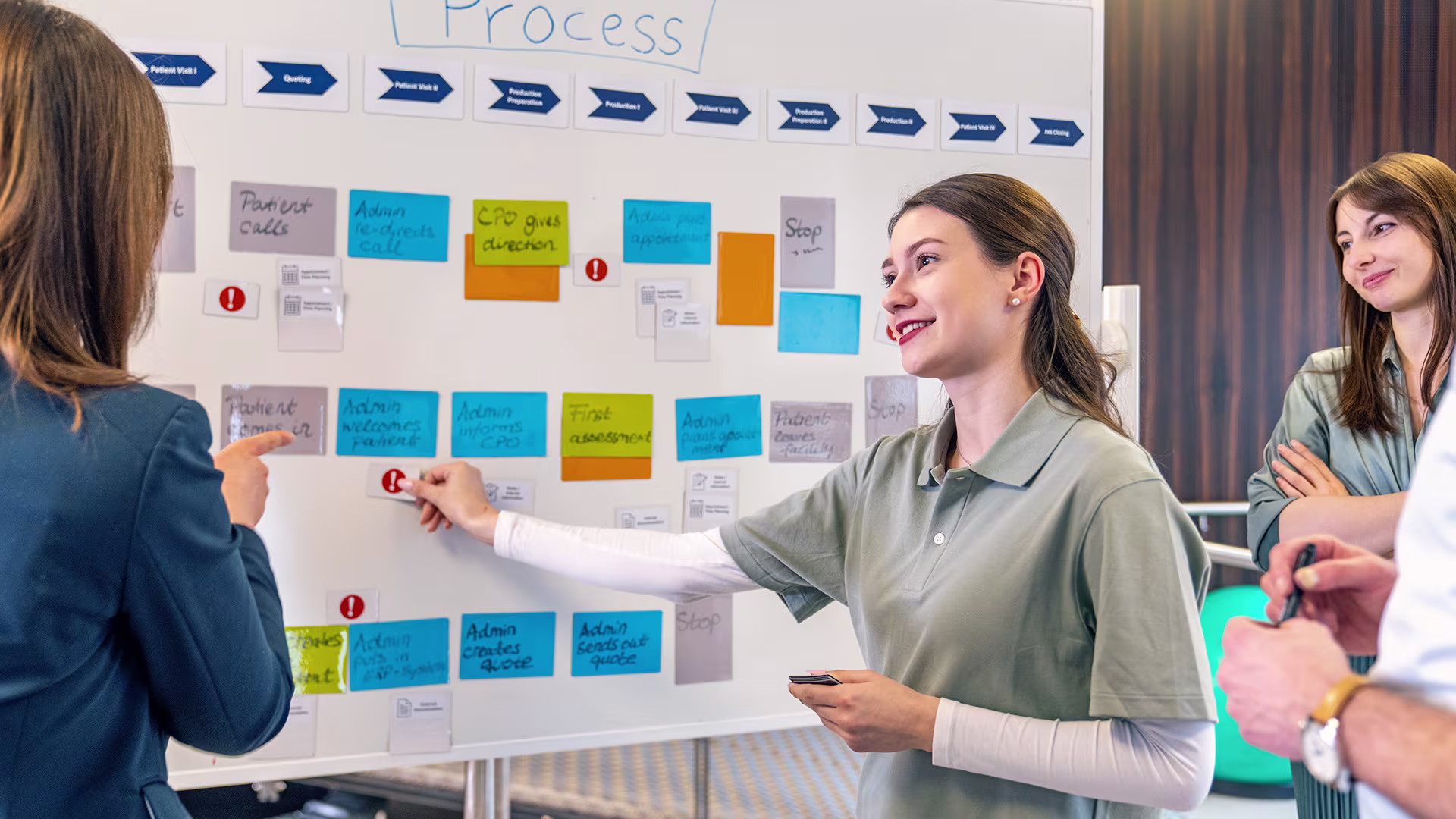 Participants at Ottobock Academy collaborating on workflow planning using sticky notes and whiteboard