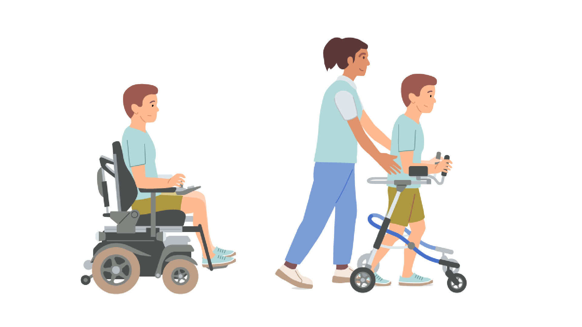 Grafische Darstellung der GMFCS-Stufe 4