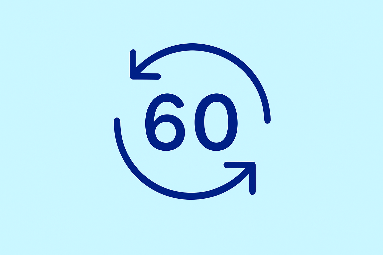 B2B | After Sales - A closer look  - 60 day satisfaction guarantee (HQ)