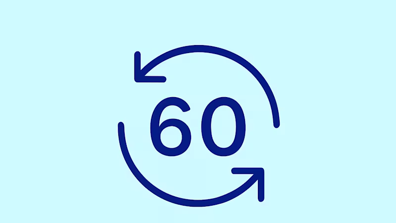 B2B | After Sales - A closer look - 60 day satisfaction guarantee (HQ)