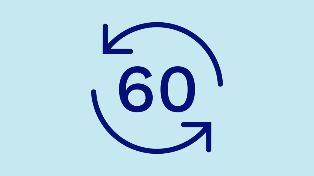 B2B | After-Sales - A closer look - 60 day satisfaction guarantee (HQ)