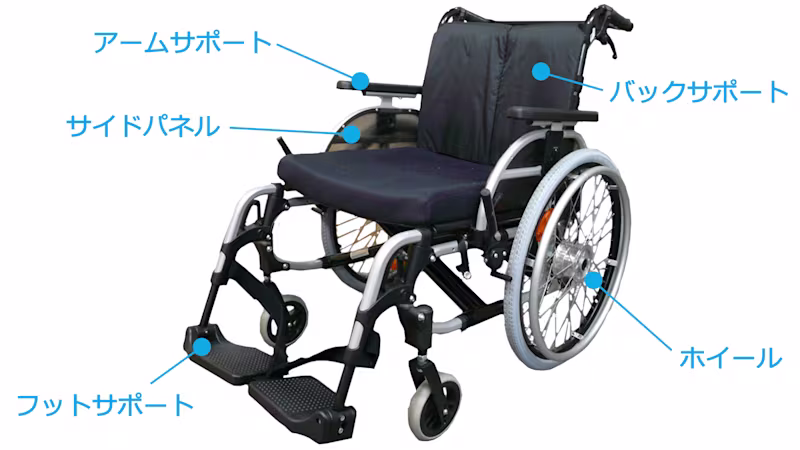 オットーボック 車いす M4 エムフォー