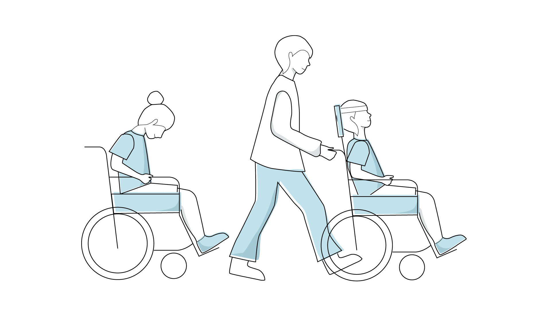 Grafické znázornenie úrovne GMFCS 5