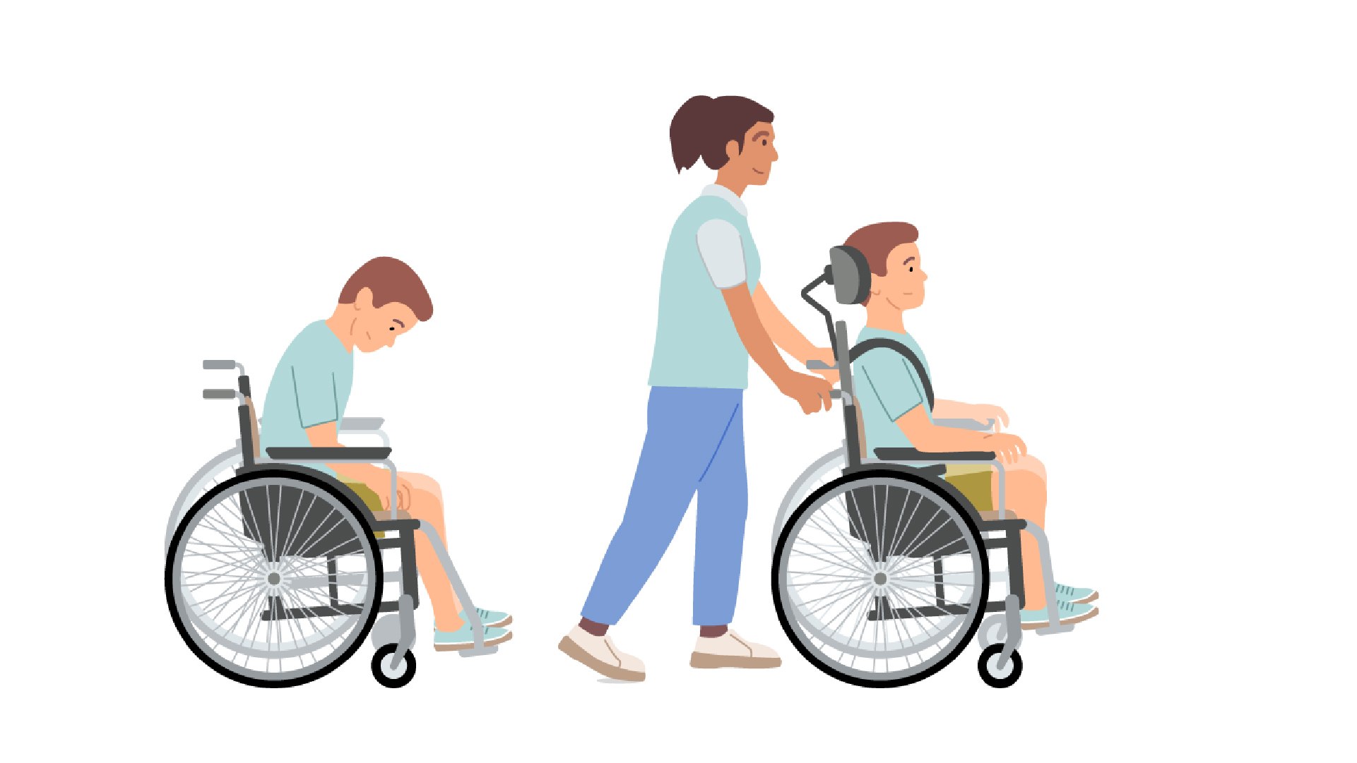 Graphic representation of GMFCS level 5