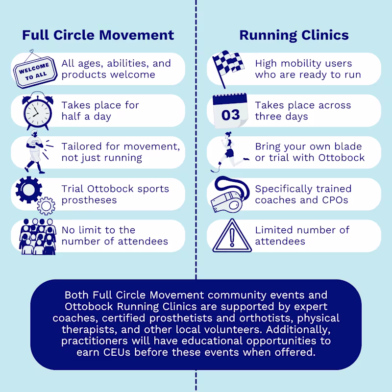 Adaptive Sports Door Page_Running Clinic vs Mobility Clinic_Image (US, CA)