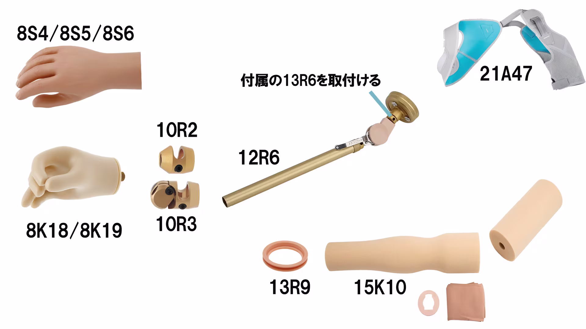 義手パーツ 構造と仕組み 骨格構造 上腕義手長断端 12R6S7仕様 ハンド/手継手/肘継手/グローブ/フォームカバー/21A47懸垂ハーネス