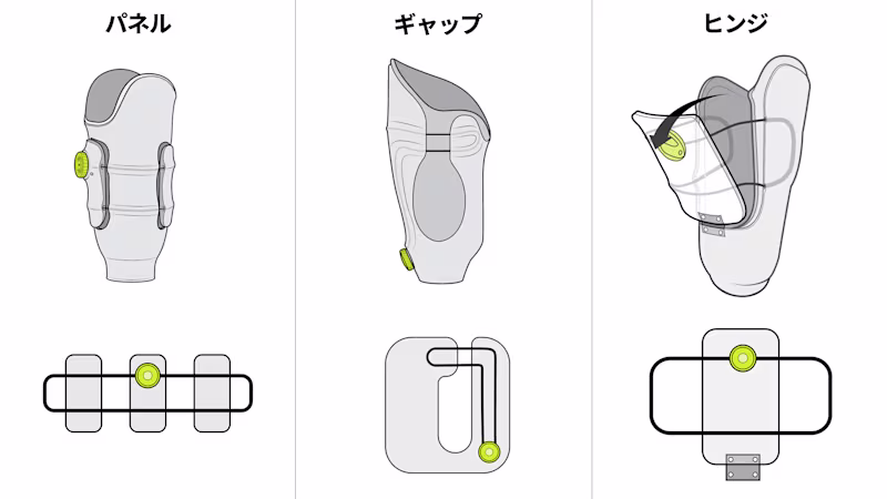 RevoFit デザイン例