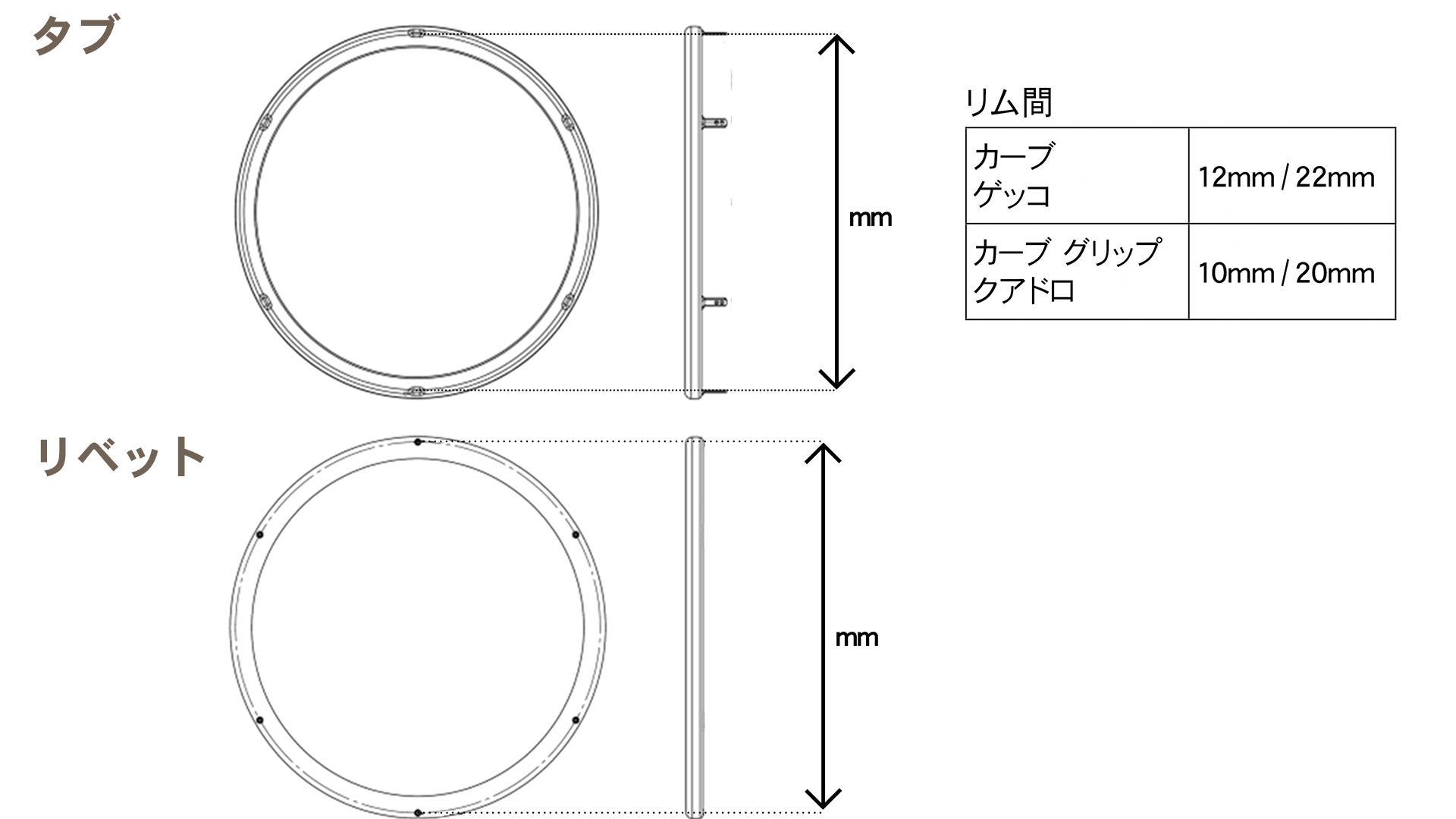 カーボライフ ハンドリム