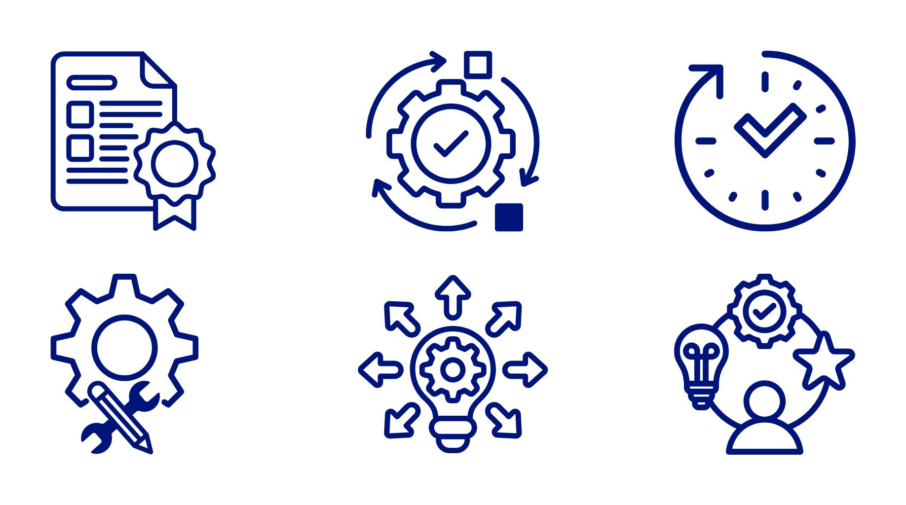 Zalety wózka Motus przedstawione na grafice.