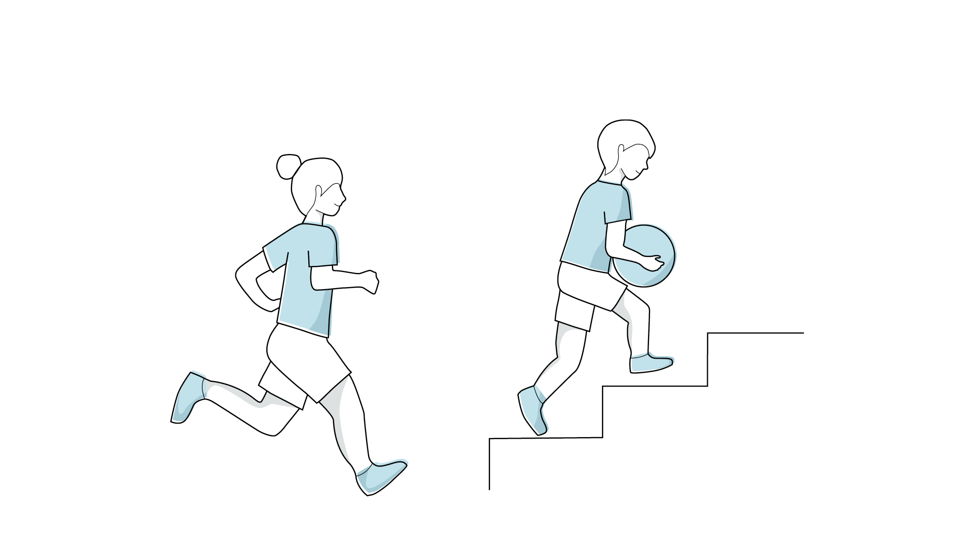 Graphic representation of GMFCS level 1