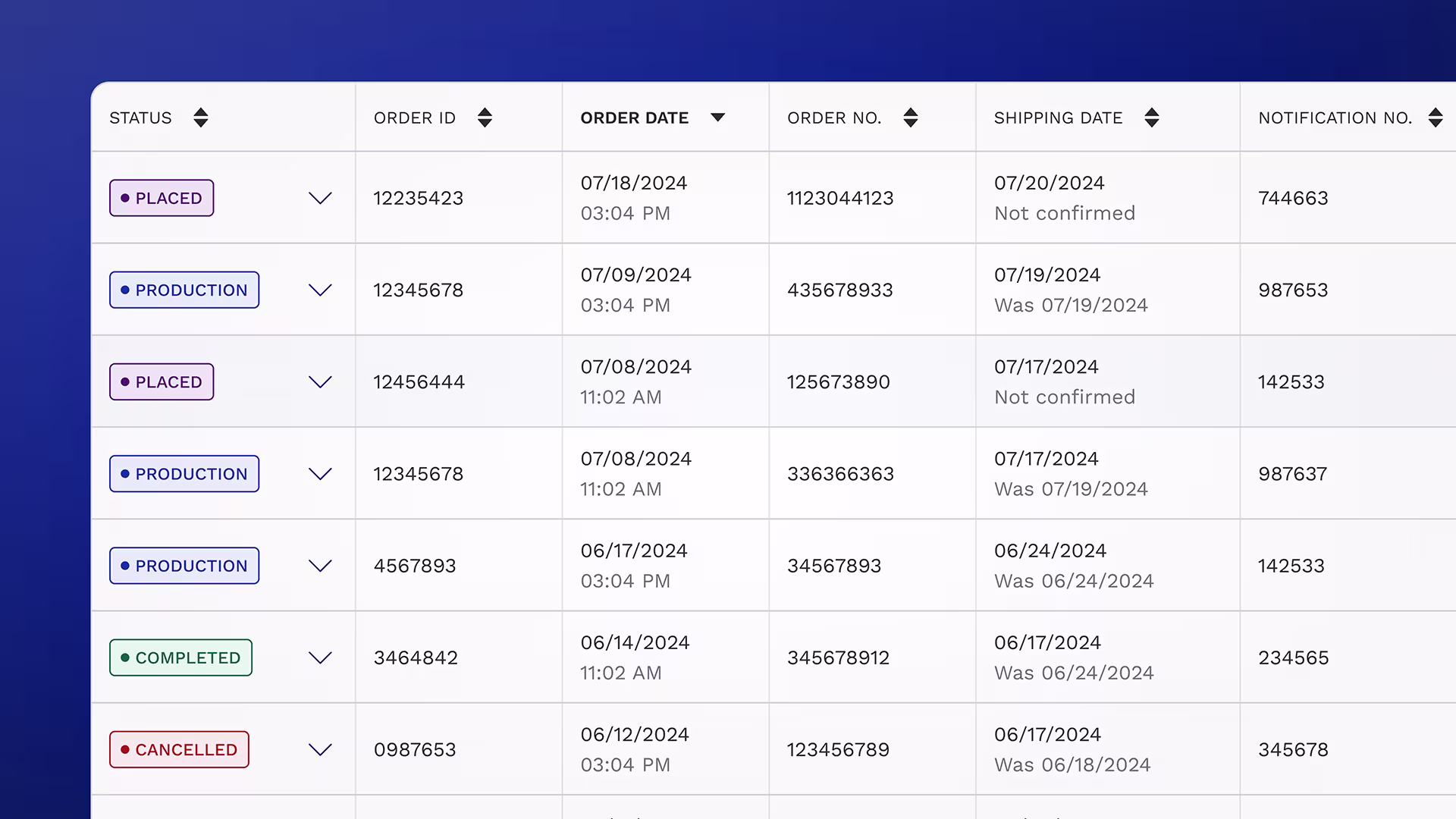 custom fabrication software interface showing the order overview.