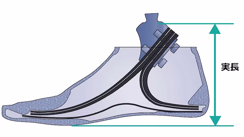 義足足部 1C30トライアス カーボン構造と仕組み 防水