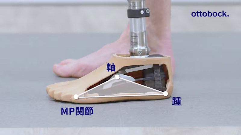 1C70 3点構造 エネルギーの伝達効率