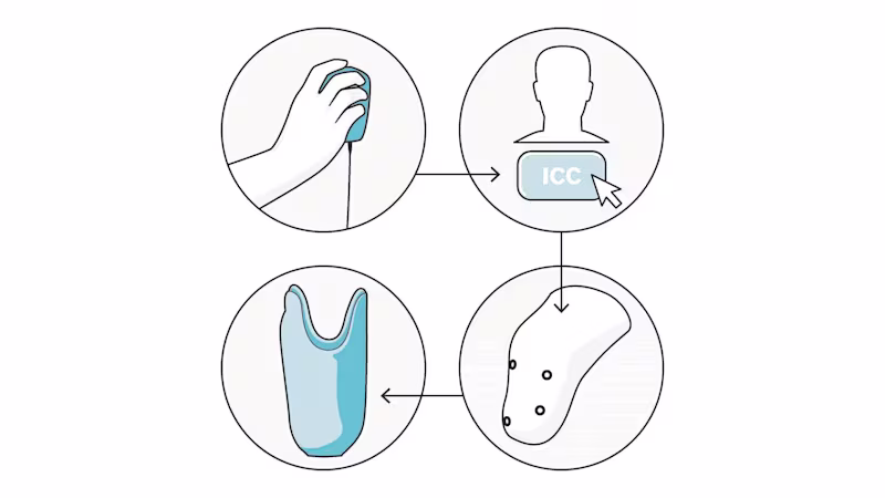 FirstSpiritExport,OBISCM-1557,web_site,prosthetics_2,ifab_1,ifab_images