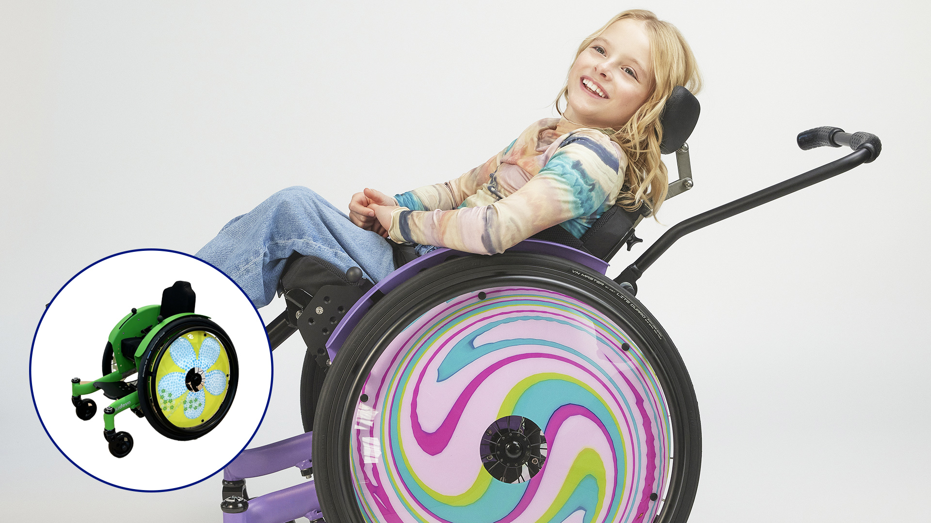 kidevo mini / kidevo prime