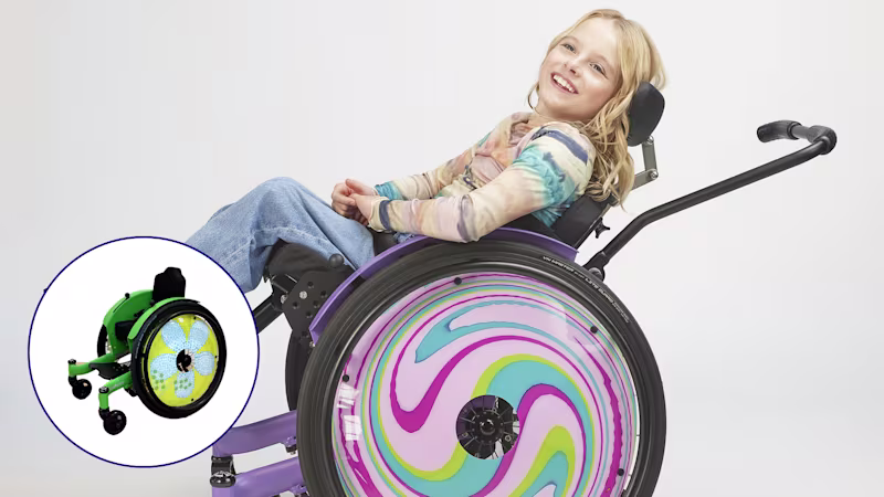 kidevo mini / kidevo prime