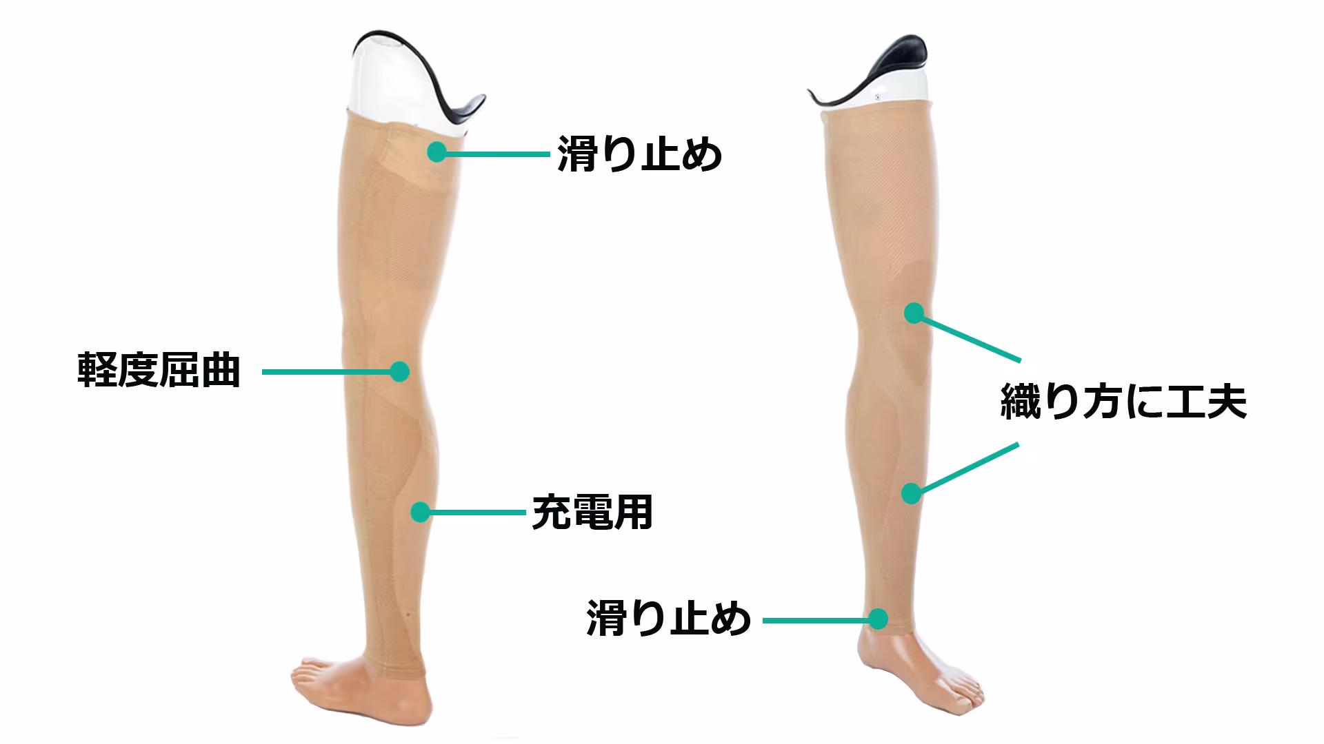 義足外装3F1ファンクショナルコスメチック C-Leg4/Genium用フォームカバー 外観が自然で綺麗 ニーリング 膝立ち 撥水