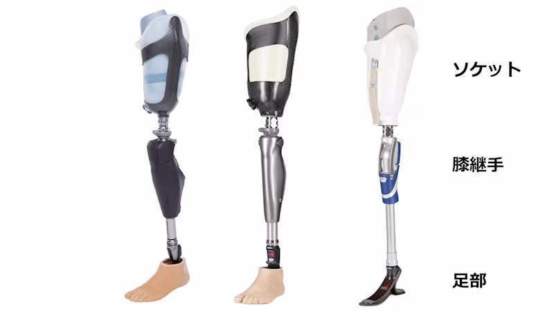 大腿義足の専門用語ソケット