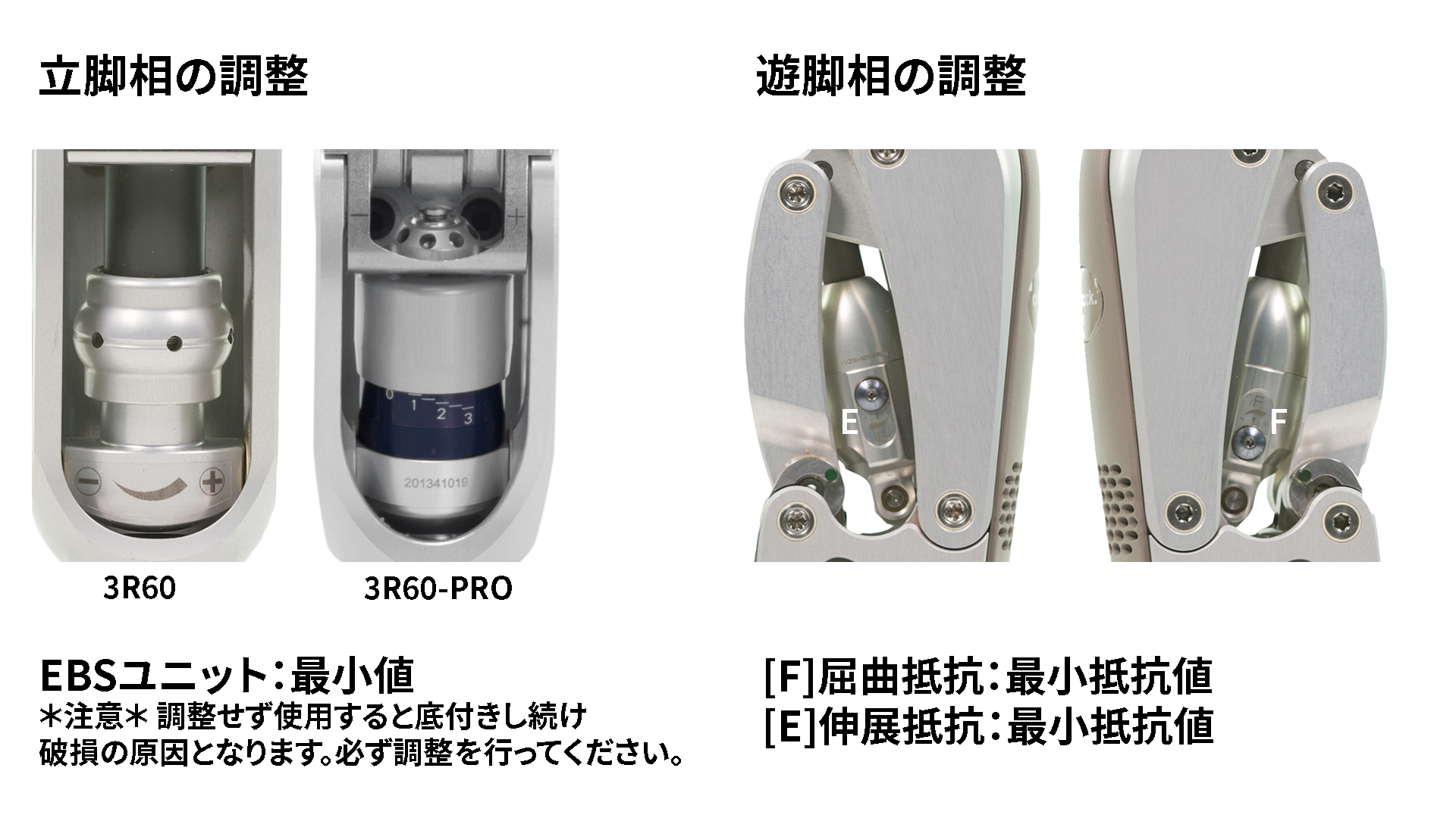 3r60-adjust_JA-JP