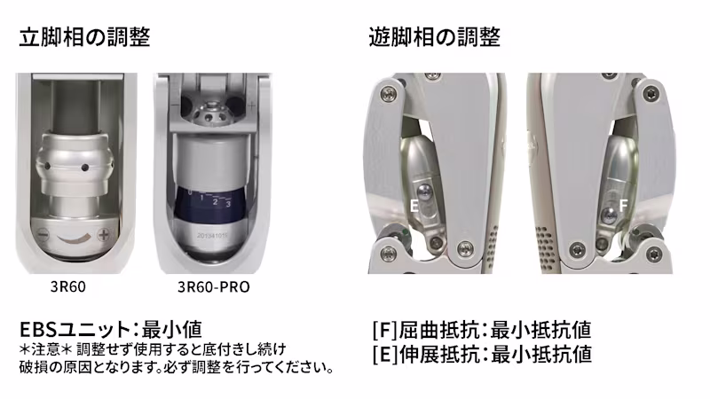 3r60-adjust_JA-JP