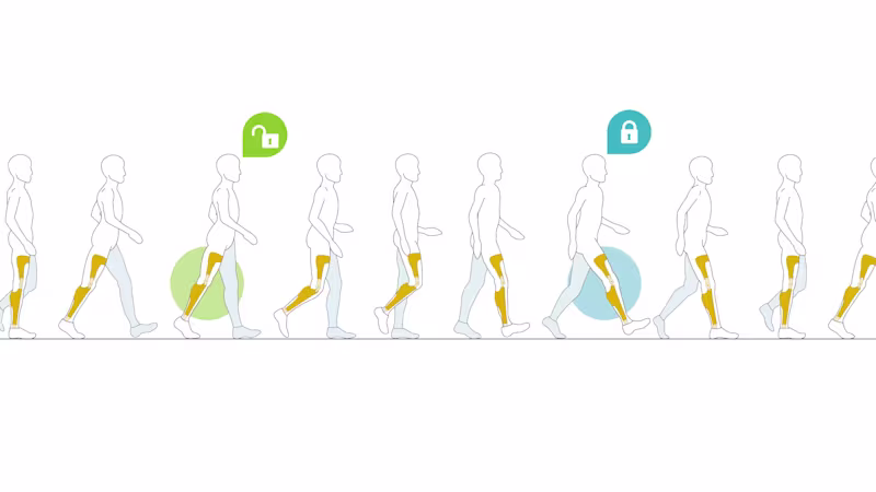 E-MAGアクティブ歩行パターン