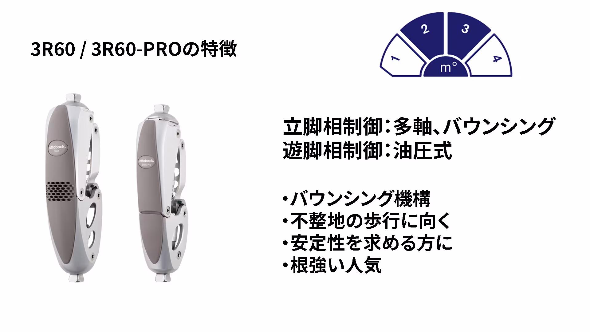 seminar Knee2026 feature-3R60_JA-JP