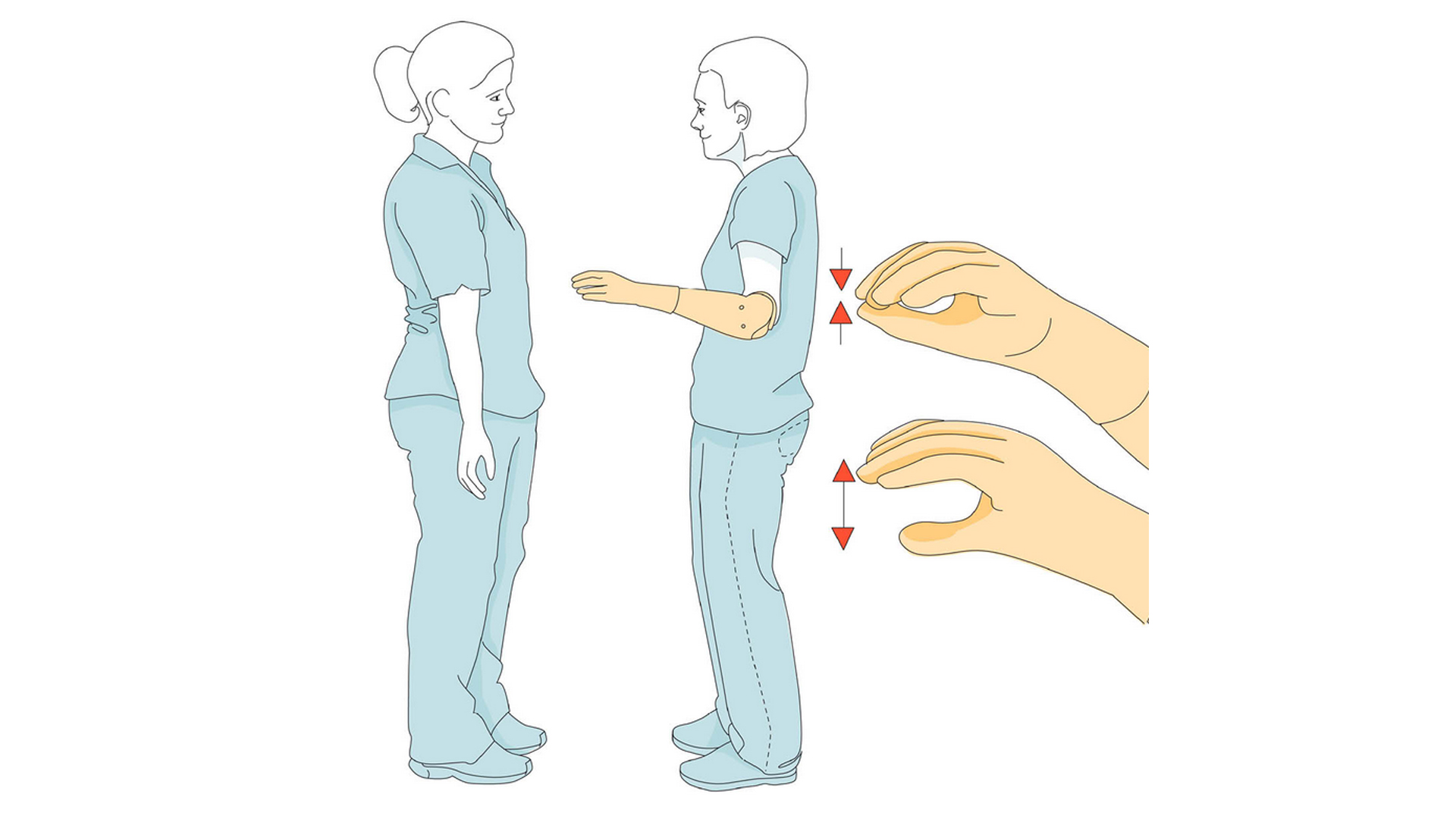 はじめての義手：義手の操作訓練