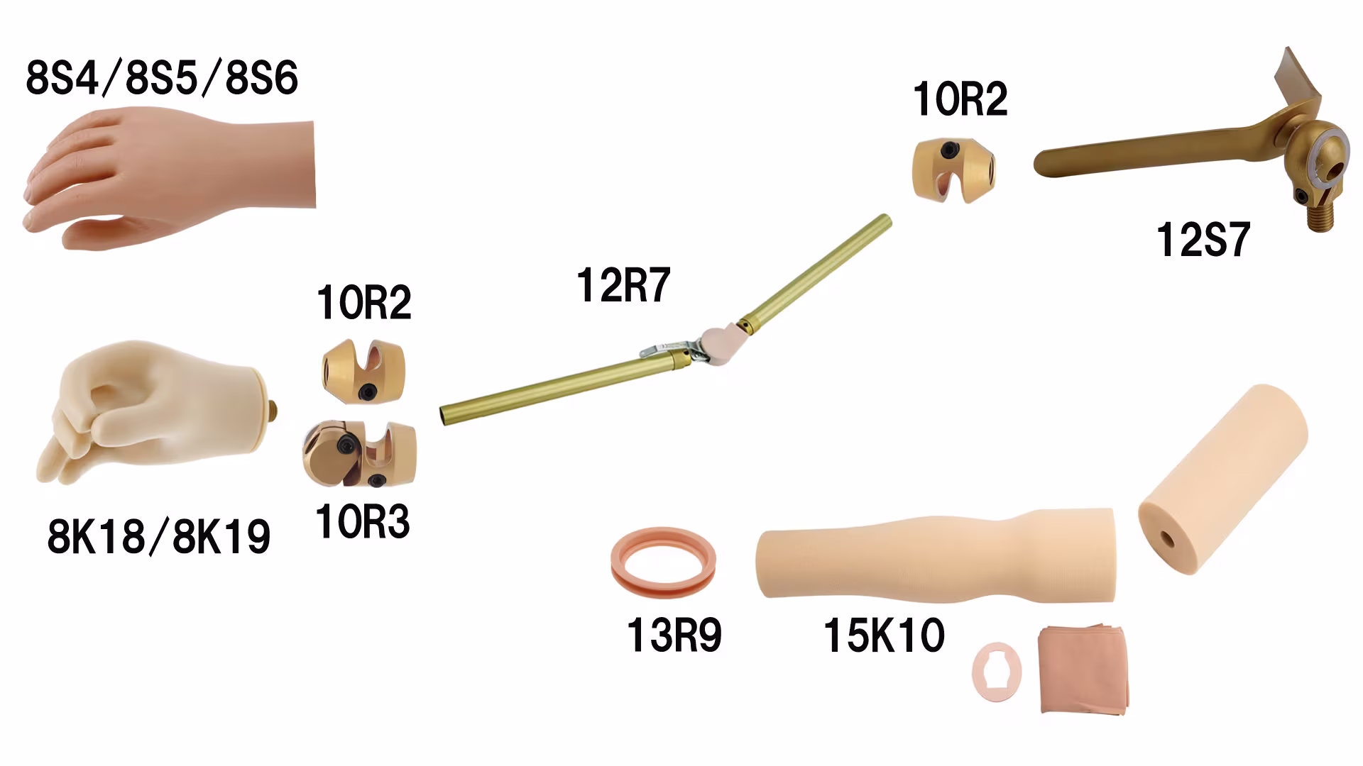 義手パーツ 構造と仕組み 骨格構造 肩義手 12S7仕様 ハンド/手継手/肘継手/肩継手/グローブ/フォームカバー
