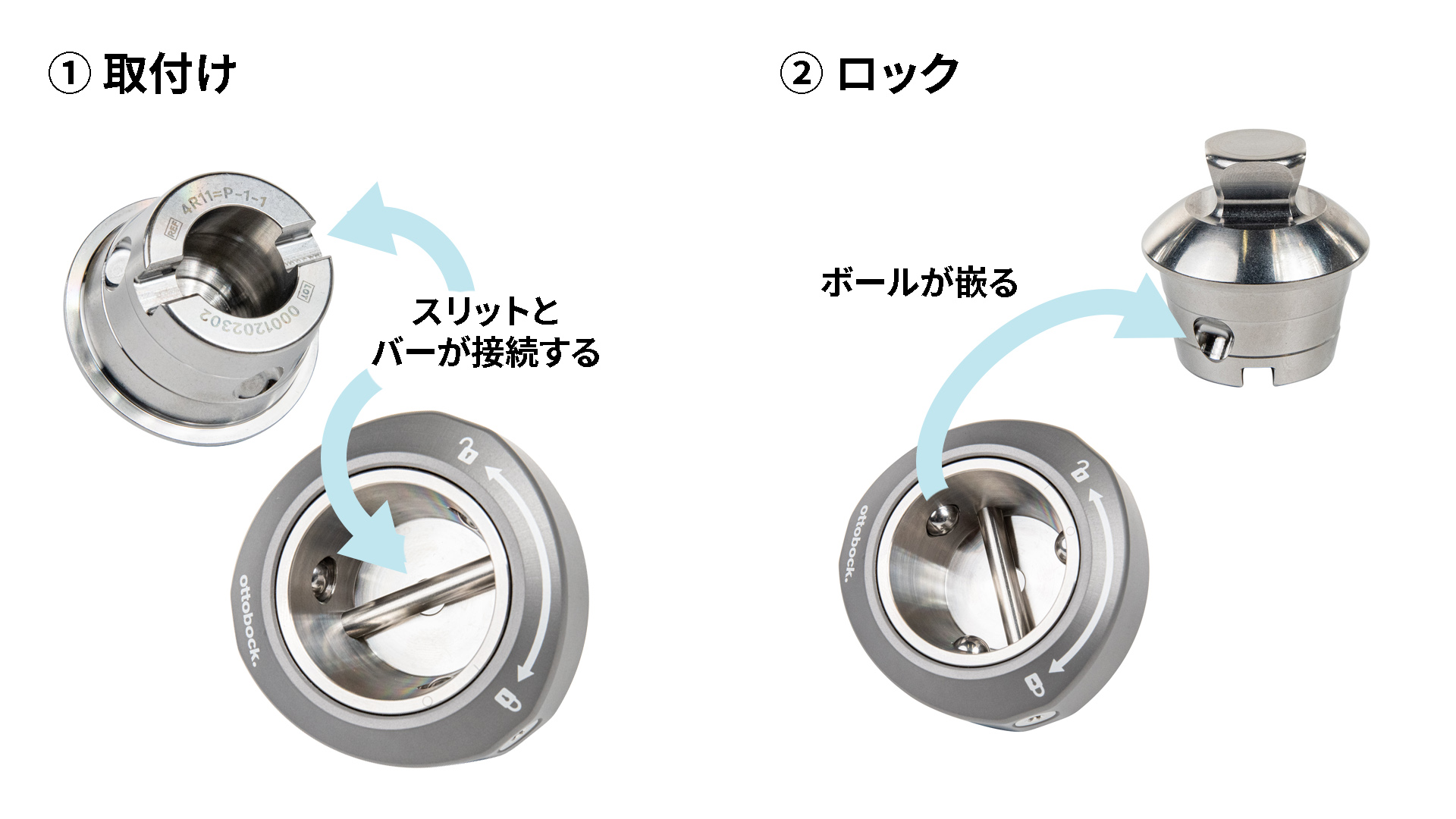 4R11-structure_JA-JP