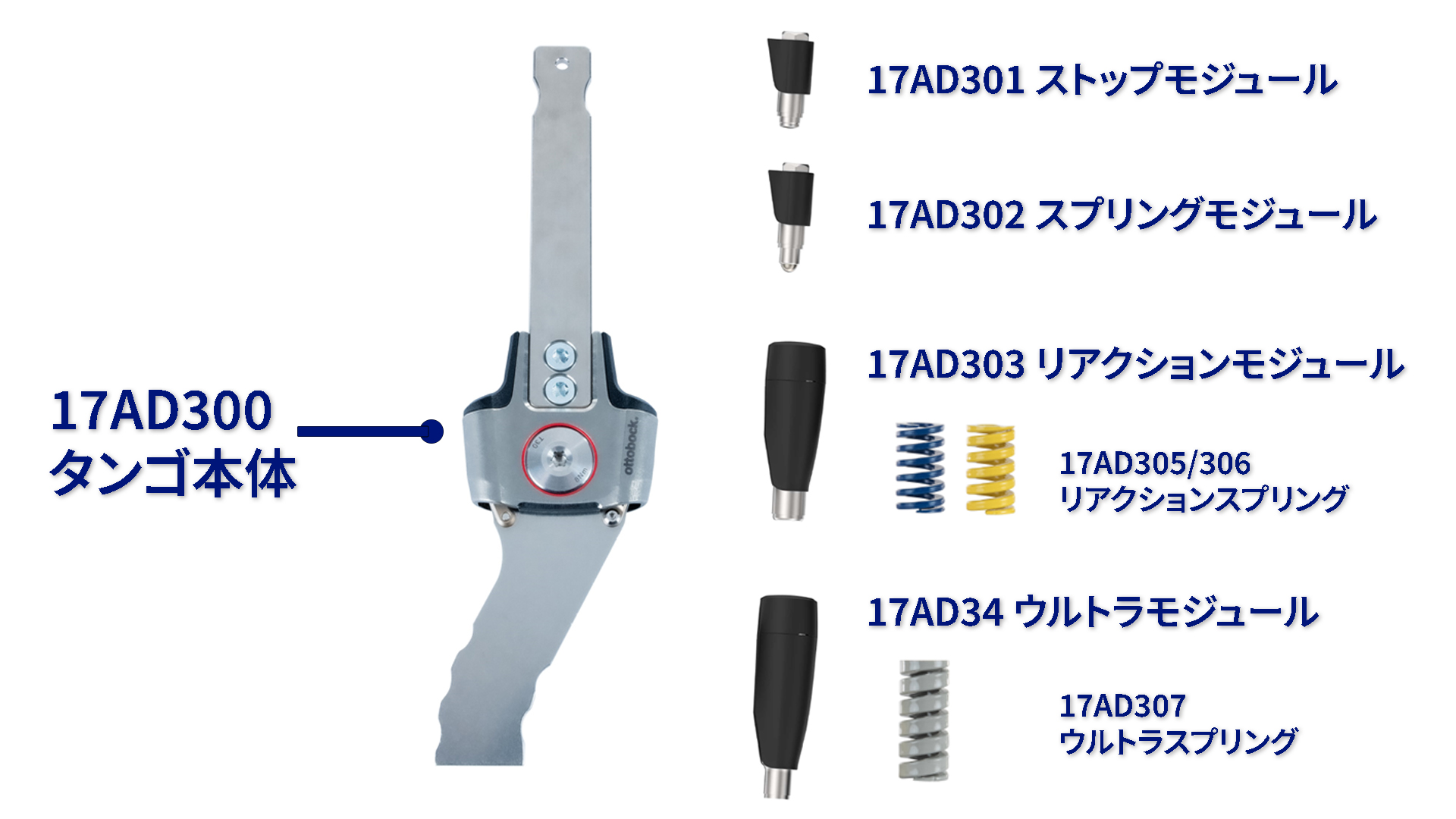 17AD300 ネクスギアタンゴ構成パーツ