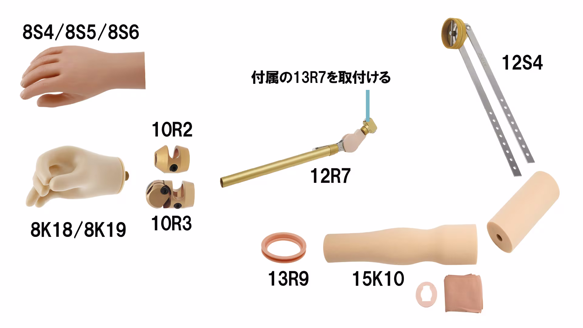 義手パーツ 構造と仕組み 骨格構造 肩義手 12S4仕様 ハンド/手継手/肘継手/肩継手/グローブ/フォームカバー