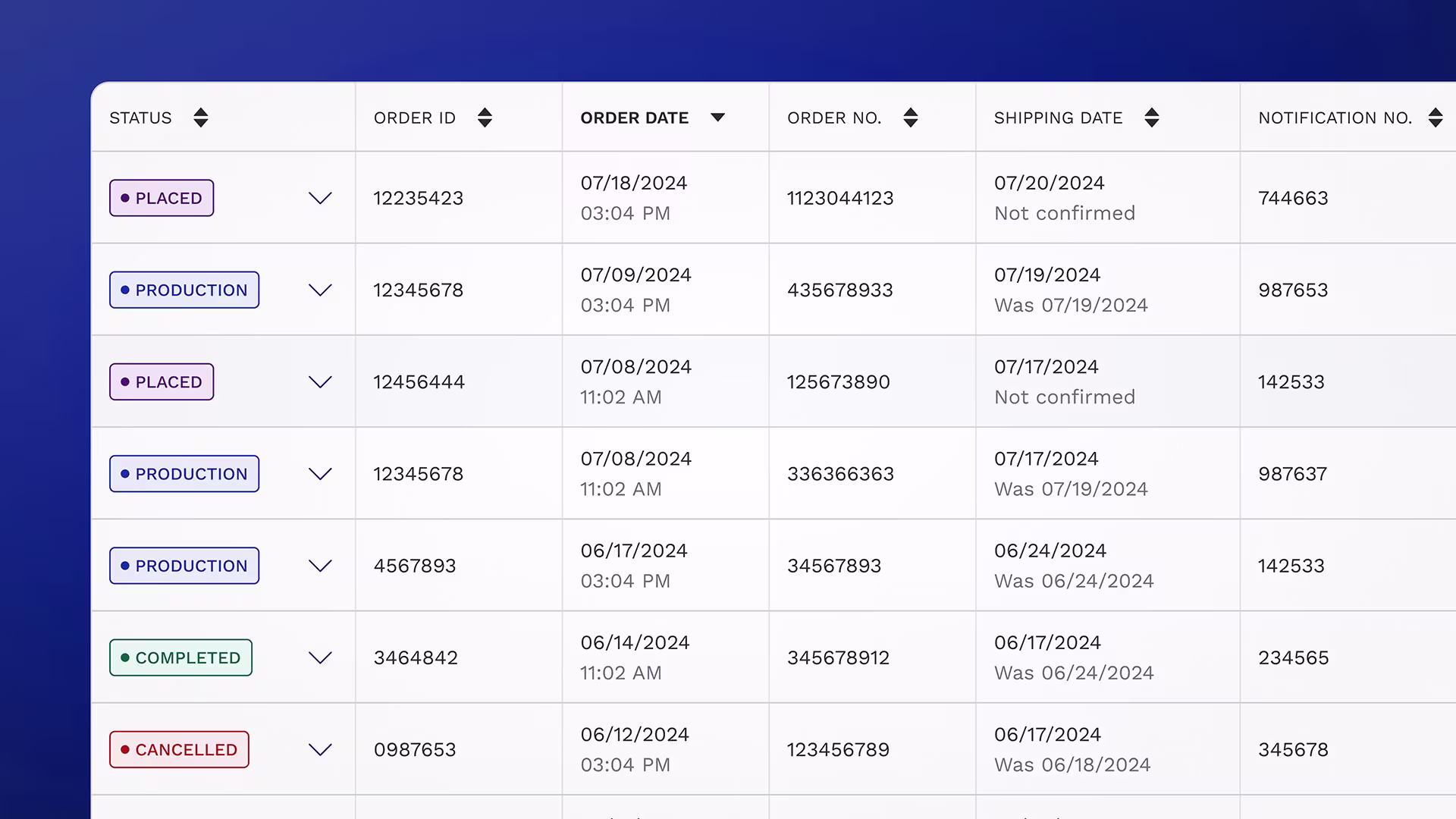A screenshot of orders made through the Ottobock Custom Fabrication website