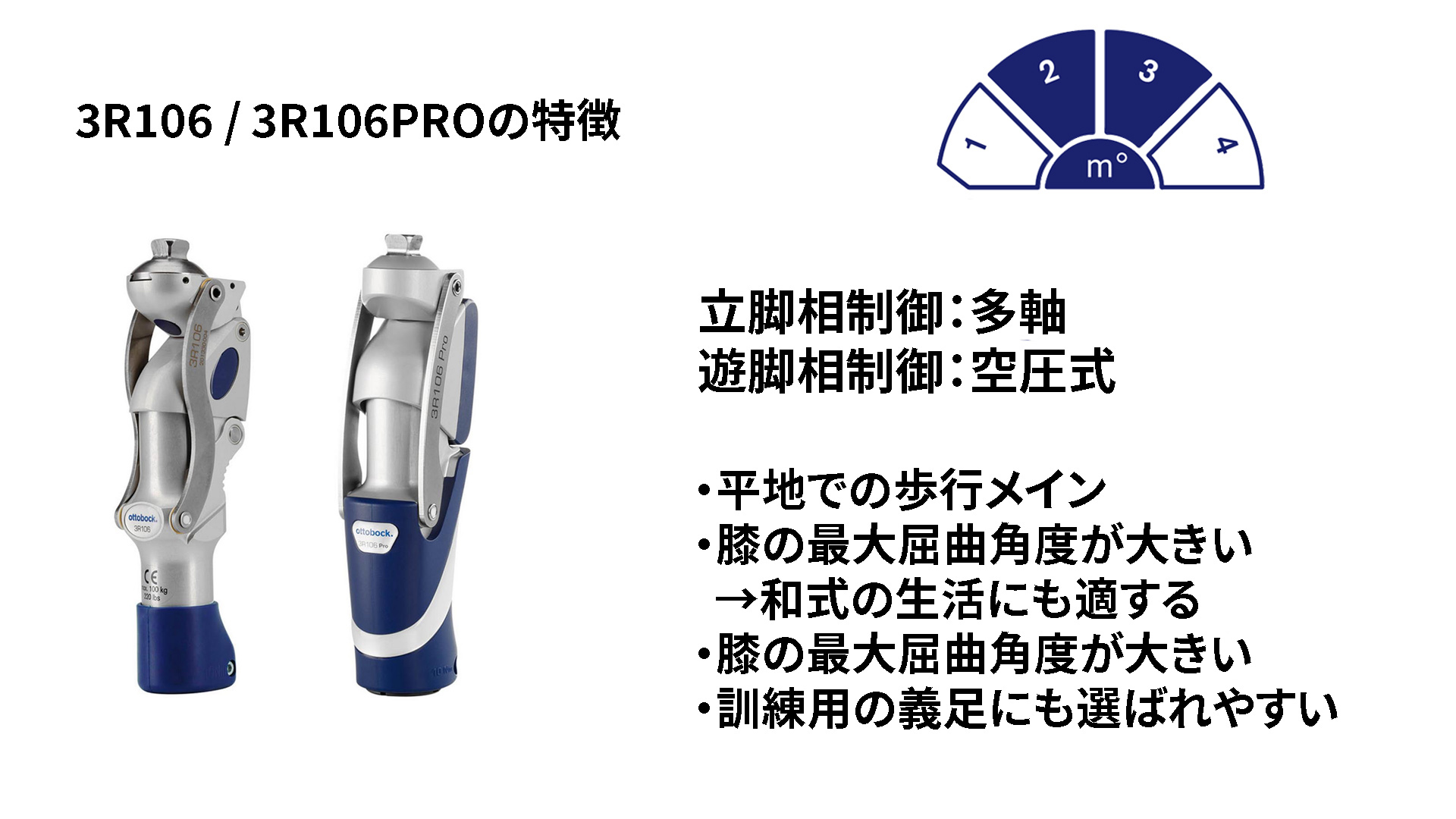 オットーボック膝継手を基礎から学ぶセミナー2026