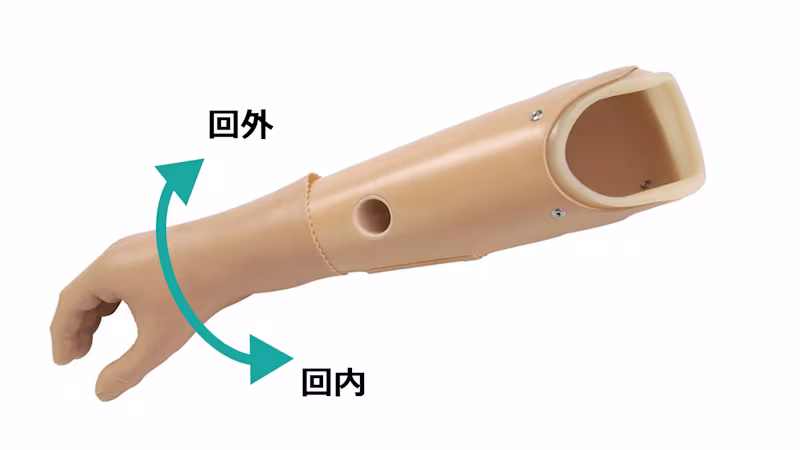 義手の構造と仕組み 手関節の動き 回旋/回内/回外