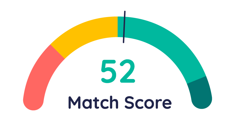 e-assessment-match-score