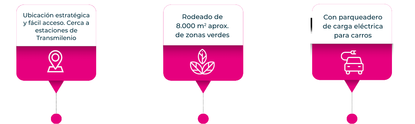 información nuva park ayc