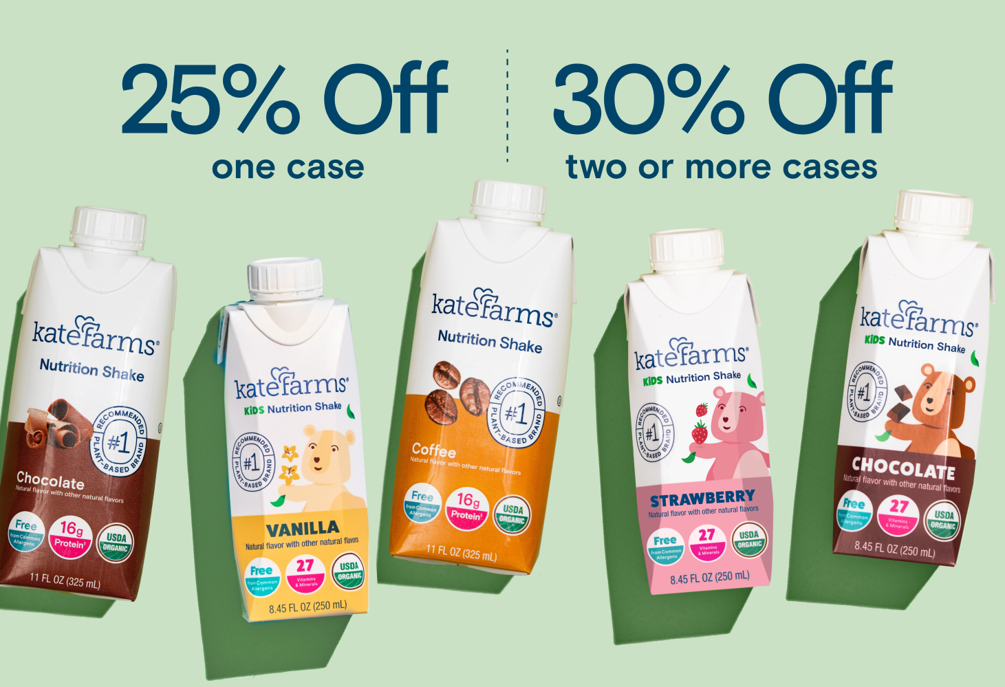 Kate Farms chocolate, vanilla, coffee, and strawberry nutrition shakes with a green background under the text '25% off one case; 30% off two or more cases'