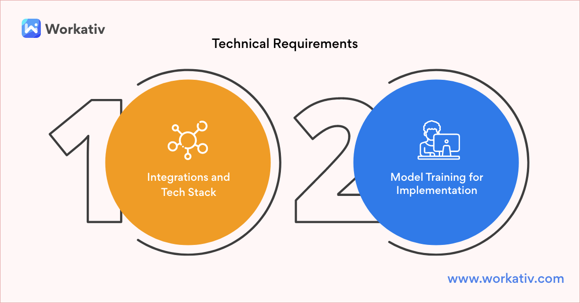 AI vendor selection - technical considerations