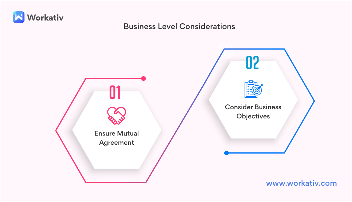 AI vendor selection -business level considerations