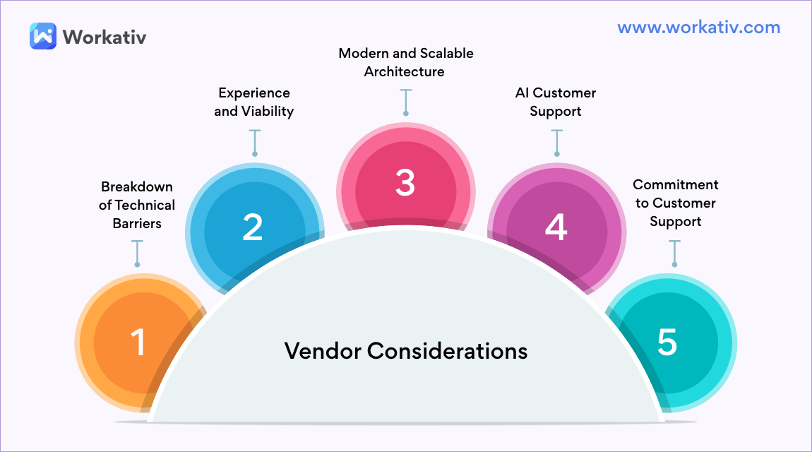  AI vendor considerations for successful AI project