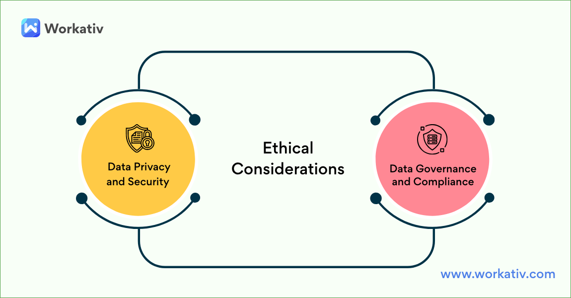 AI vendor selection -ethical considerations